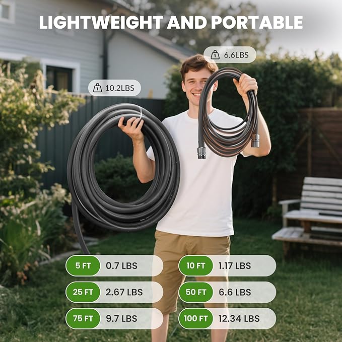 Giraffe Tools Garden Hose 5FT, 5/8" Lightweight Lay Flat Water Hose, Custom Length, Flexible, Leakproof Hybrid Hose Pipe with Male to Female Fitting
