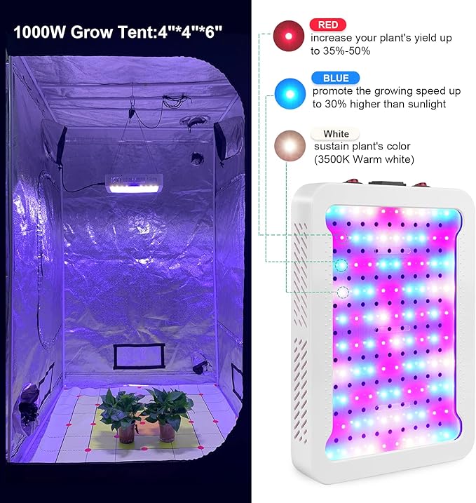 TATU 1000w LED Grow Light for Indoor Plants, Full Spectrum Plant Light Growing Lamp for Hydroponic Indoor Plant Veg and Flower for Grow Tent (Actual Power 100W=1000W HPS)