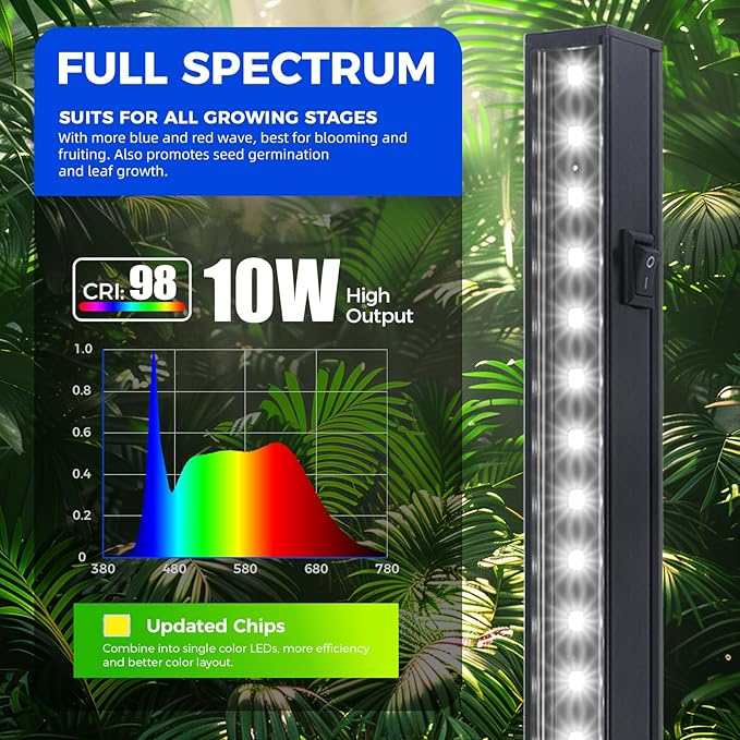 Barrina T5 Grow Lights for Indoor Plants, 2FT 80W(8 x 10W) Black Cover LED Plant Growing Lamp, Full Spectrum Grow Light Strip with Switch, Magnetic Installation, Plug and Play, 5000K, 8 Packs