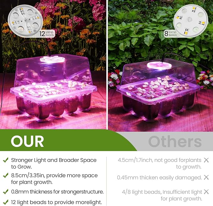 MIXC 4-Pack Seed Starter Tray Kit with Plant Light Seedling Trays with Adjustable Humidity Domes & Clear Cell Trays 12 Full Spectrum LED Beads for Indoor Plant Growth(Transparent)