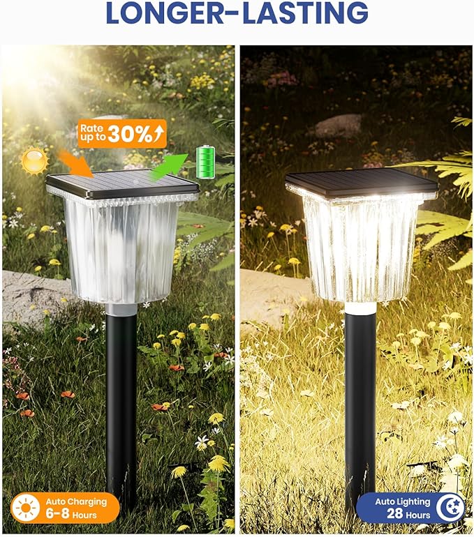 Super Bright Solar Pathway Lights Outdoor Powered 8 Pack,Adjustable Warm&Cool White,Waterproof IP65 Solar Garden Decor Landscape Lighting Outside for Front Yard/Patio/Walkway/Driveway/Lawn/Path Light