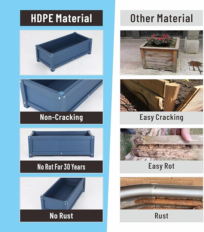 HDPE Raised Planter Box Outdoor,Rot-Resistant and Non-Cracking,Raised Beds for Gardening 29.5 * 14.4 * 9.8 in for Yard,Lawn,Outdoor Planter Boxes Rectangle with Drainage Holes Navy