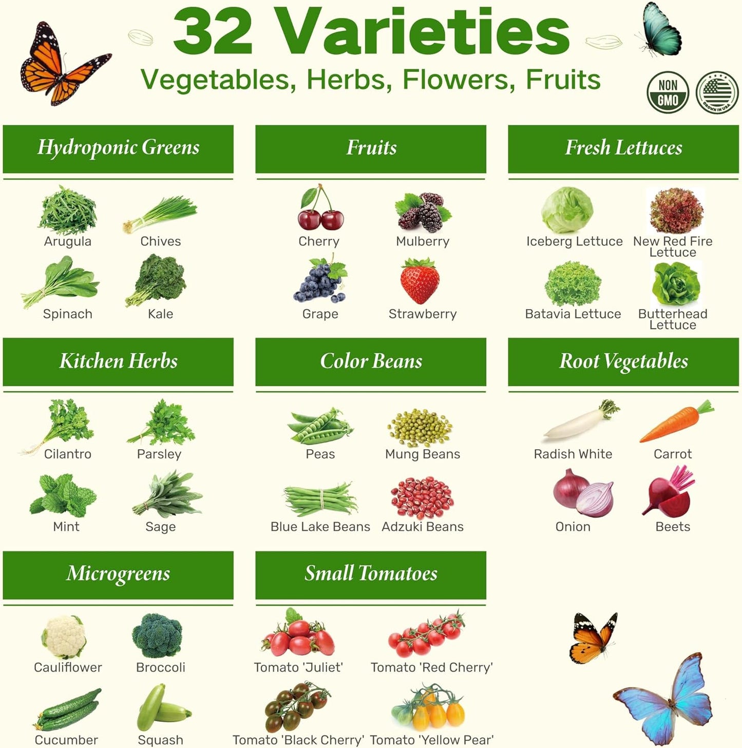 Lush&Dew Year-Round USDA Zone 5 Seed Bank, 32 Varieties Non-GMO Heirloom Seeds of Vegetables, Herbs, Gardening Gifts for Women Men, Emergency Survival Kit for Raised Garden Bed, Greenhouse