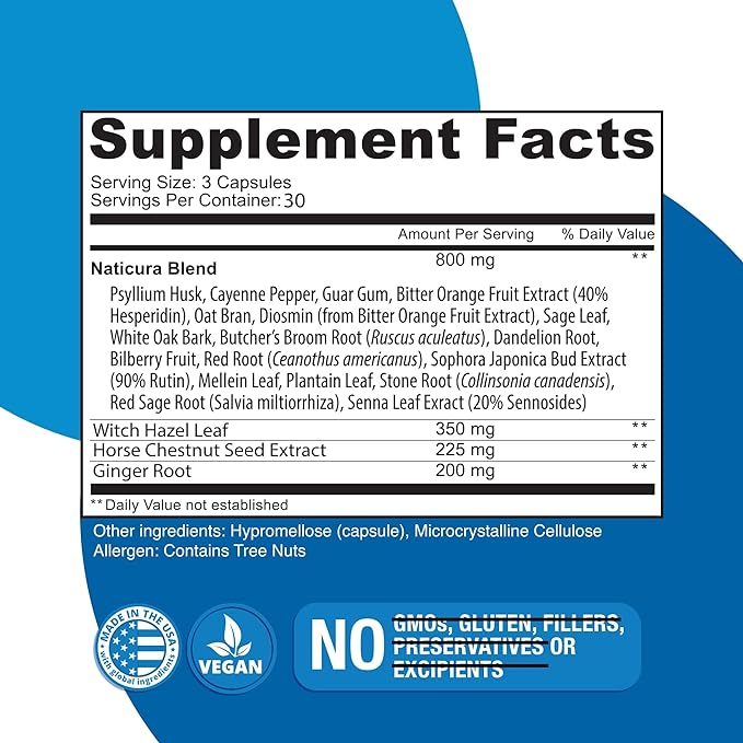 Hem-Control - Fast Effective Hemorrhoid Treatment 180 Vegan