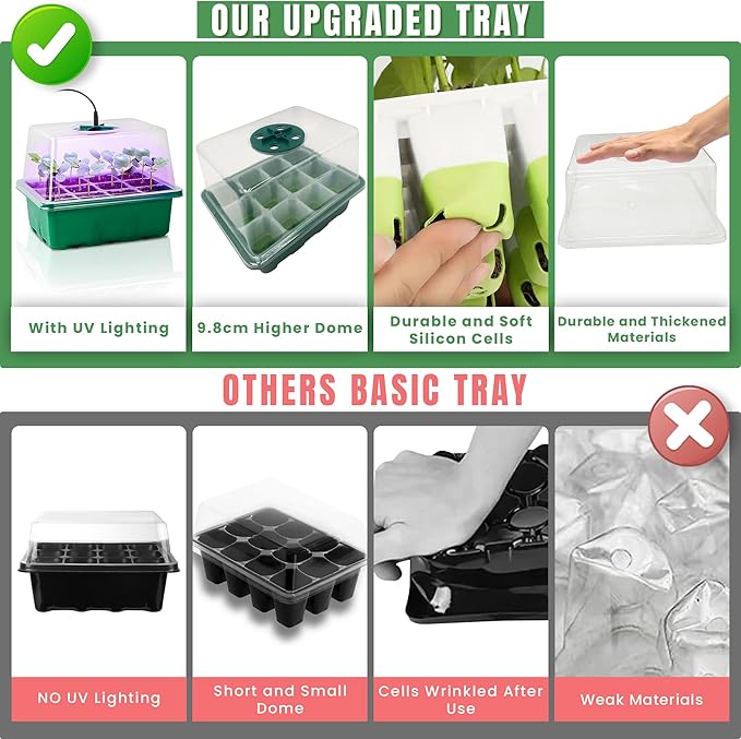 Seed Starter Tray- Complete Seedling Starter Kit with Soft Silicone Pop-Out Cell, Smart Timer Settings, Seed Starting Trays, Indoor Kit- 5 Sets Tray with LED Lights
