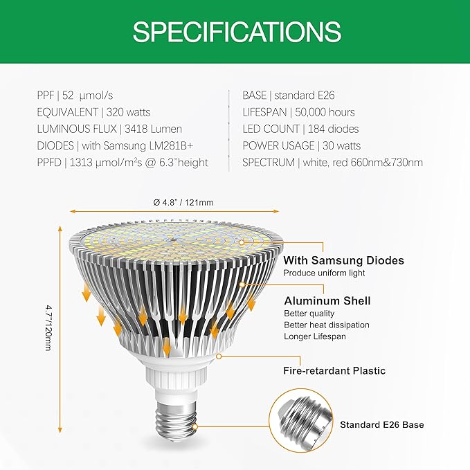 LED Grow Light Bulbs for Indoor Plants Full Spectrum, 320W Equivalent Plant Light Bulb, 4000K Plant Grow Light Bulb, Grow Bulb for E26 Regular Fixtures, Pack 1
