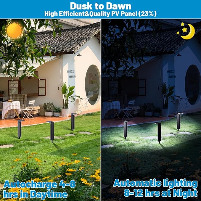 Sunvivo Solar Path Lights,2 Modes(Cold White or Warm White),Bright Solar Path Light Outdoor Waterproof,Perfect Elegant Guide Light or Deco for Yard,Garden,Lawn,Sideway,Driveway,Outdoor Event(8Pack)