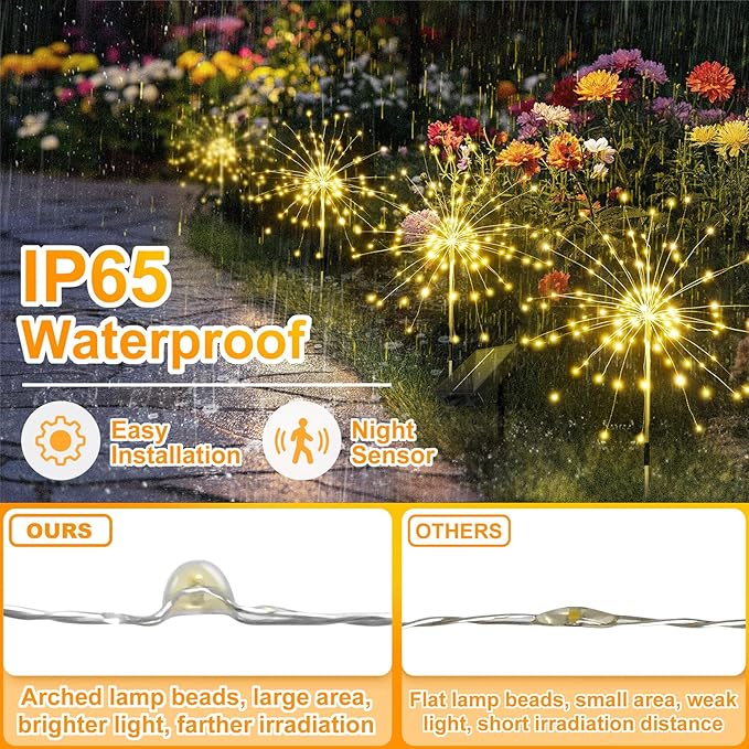 Anordsem Solar Garden Lights Outdoor Waterproof: Fireworks String Light Remote Control for Yard Decorative - LED Sparkler Lamp 4 Pack with 8 Lighting Modes for Patio Pathway Proch House Decor