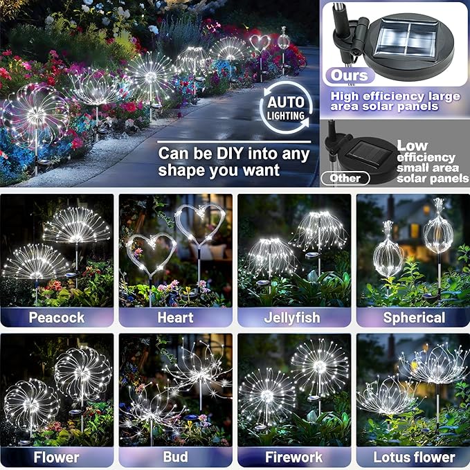 Anordsem Solar Fireworks Lights Outdoor: Garden Light Waterproof for Yard Outside - LED Starburst White Lighting Patio Pathway Decor 2 Pack - Sparkler Gardening Gifts for Women Homeowner