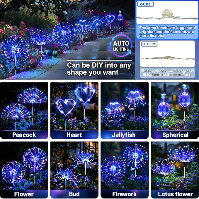 Anordsem Solar Fireworks Lights for Garden: Fairy Light Waterproof for Yard Outdoor Decorations - Sparkler Stick Powered for Patio 120 LEDs - Starburst Lamp Multi-Color Party Pathway Lawn 4 Pack