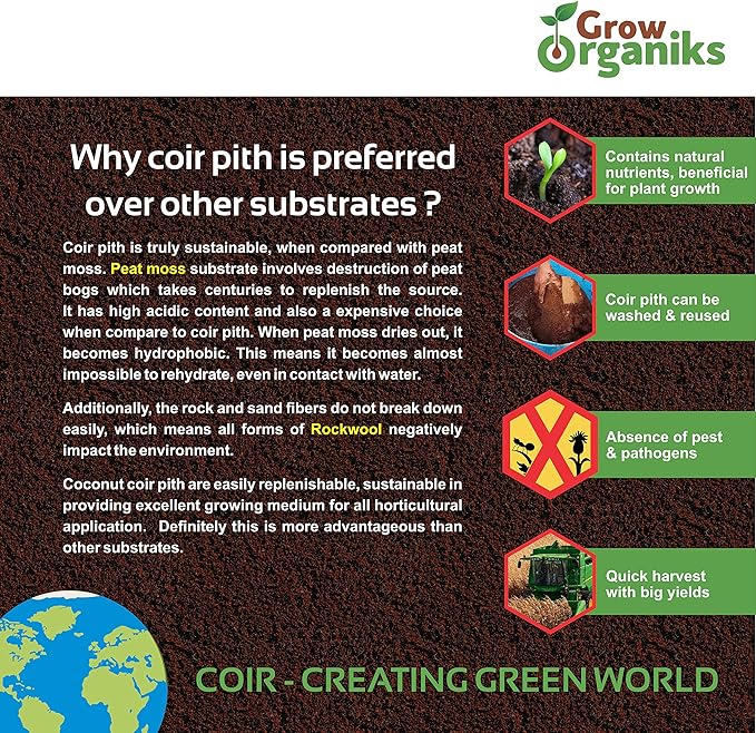4 Pack Premium Coco Coir Brick for Plants | 100% Organic Compressed Coconut Coir Bricks Starting Mix, Coco Coir Fiber Coconut Husk for Planting, Gardening, Potting Soil Substrate, Herbs, 1.4 LB/Brick
